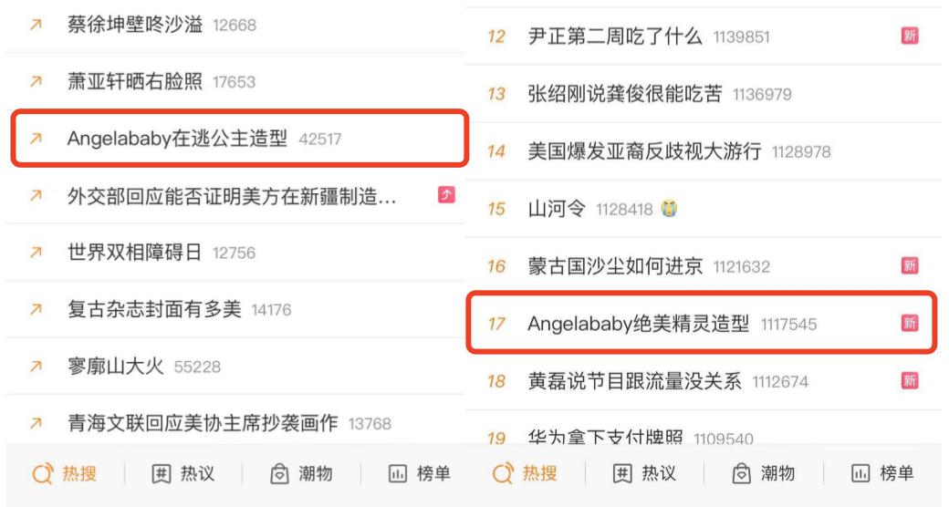 Angelababyֵ̫ܴˣܰɡ·͸ ´ͷȦ