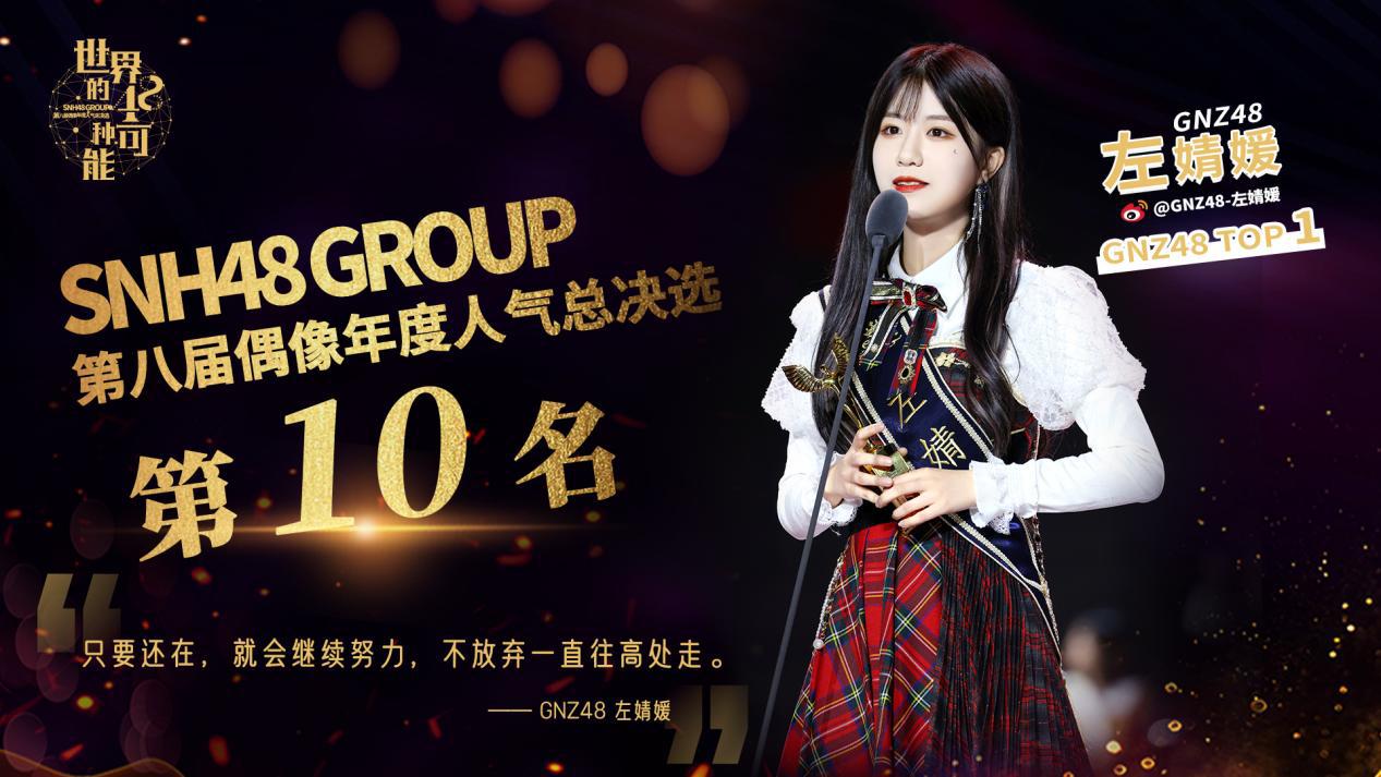 SNH48 GROUPڰ˽ܾѡչ GNZ48ˢ¼¼״TOP16ȫȦ