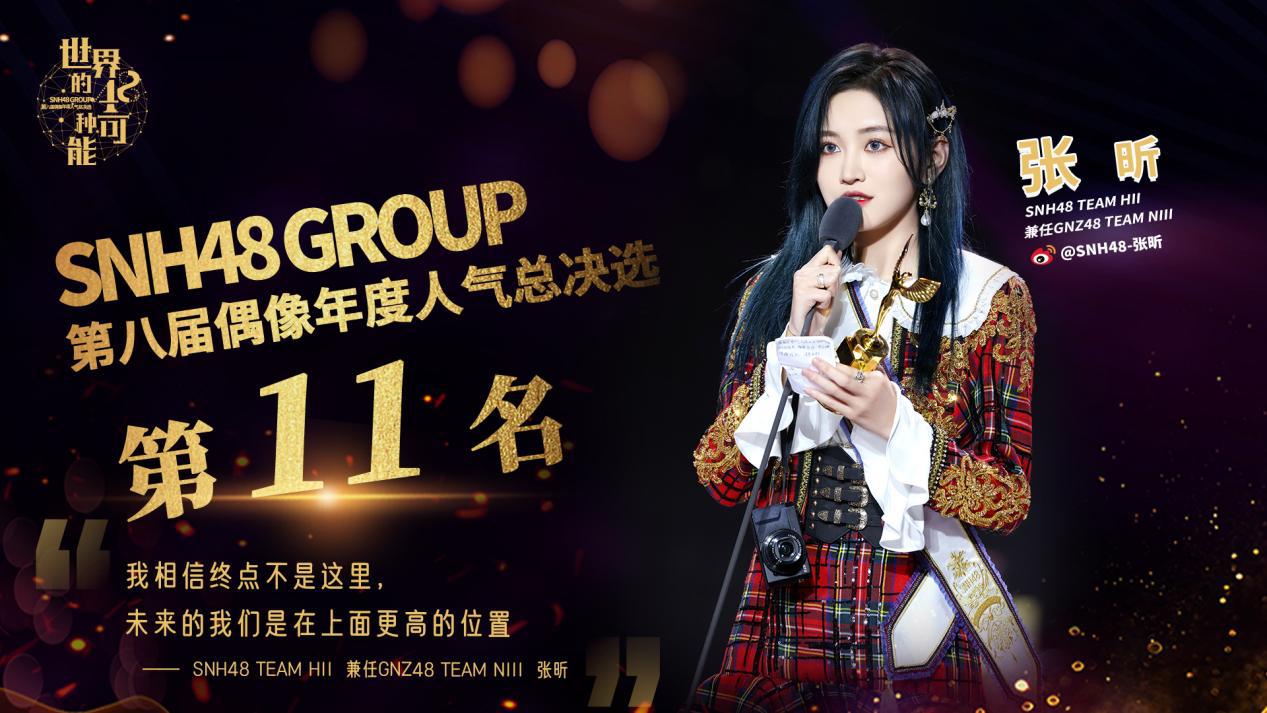 SNH48 GROUPڰ˽ܾѡչ GNZ48ˢ¼¼״TOP16ȫȦ