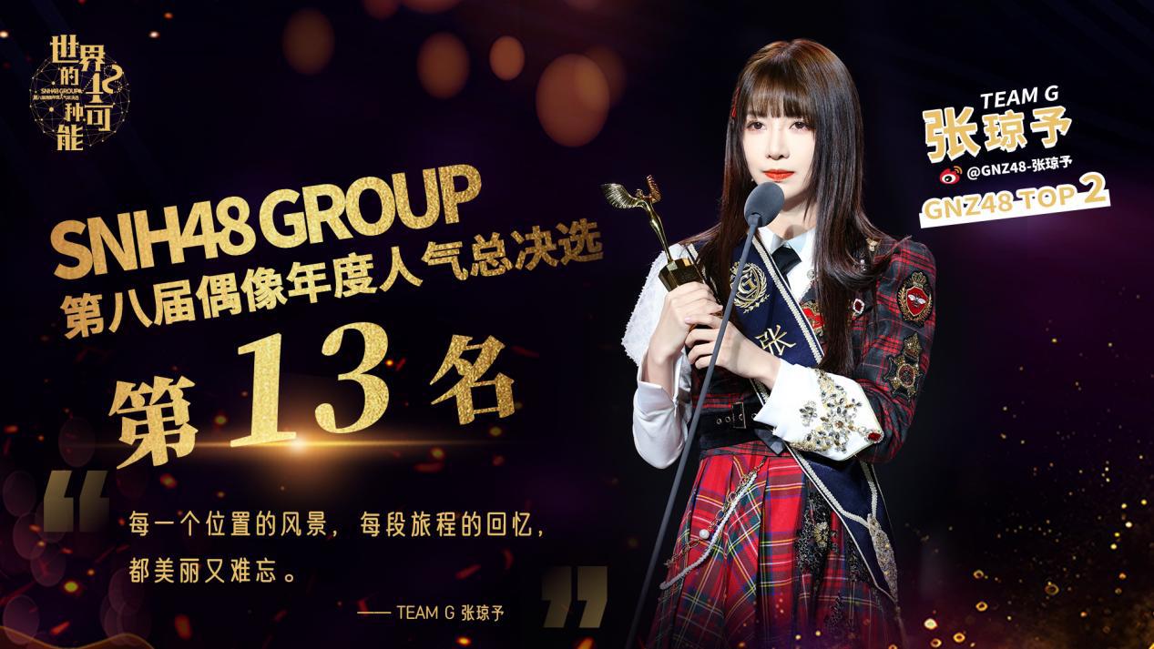 SNH48 GROUPڰ˽ܾѡչ GNZ48ˢ¼¼״TOP16ȫȦ