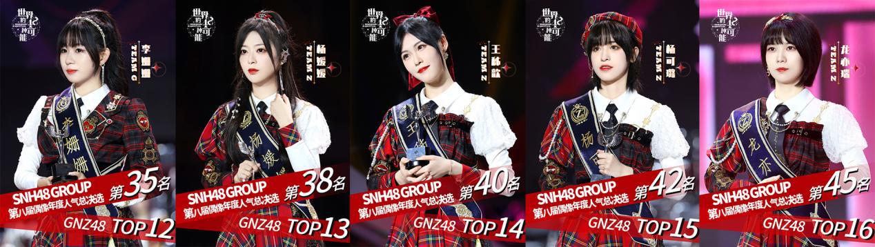 SNH48 GROUPڰ˽ܾѡչ GNZ48ˢ¼¼״TOP16ȫȦ